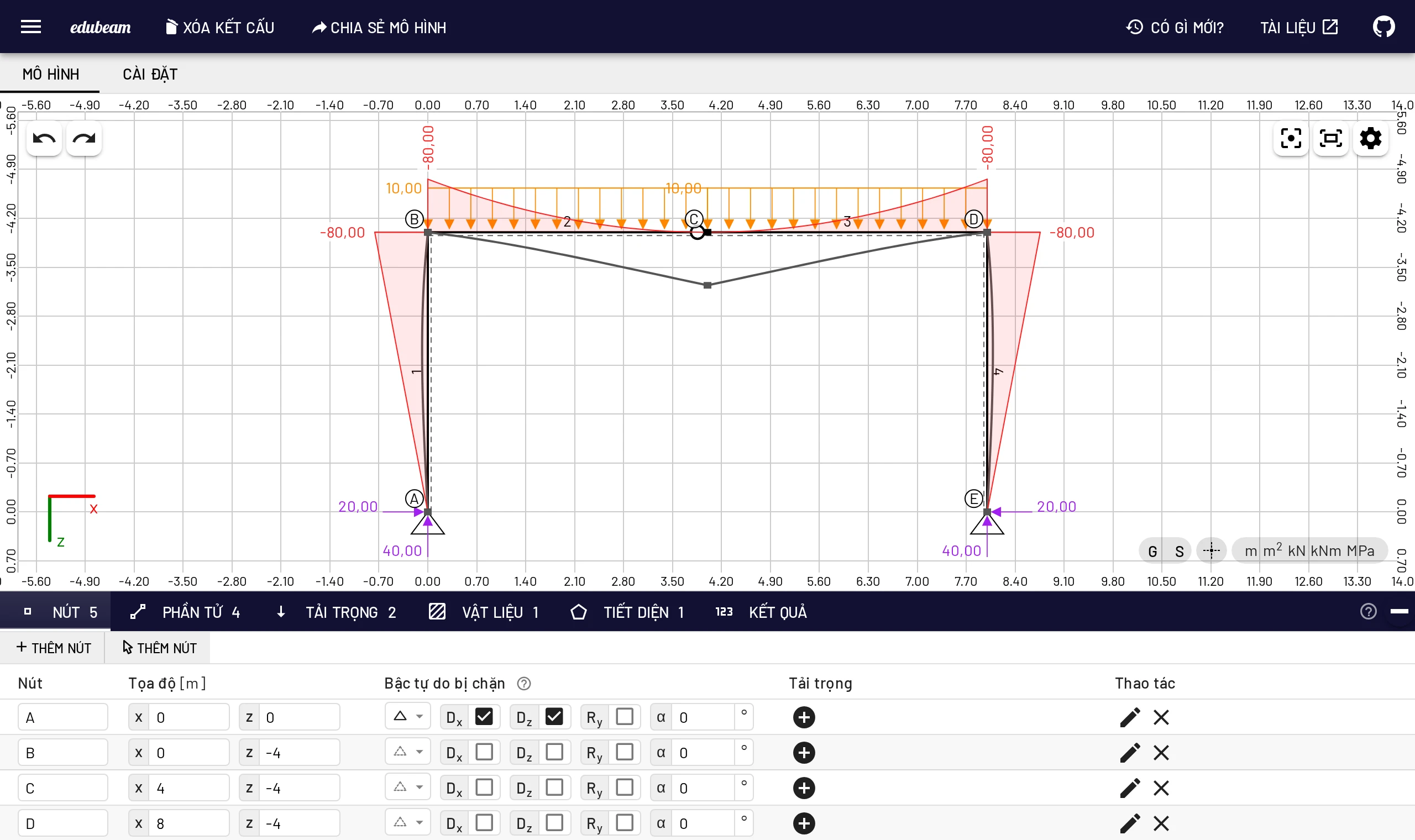 EduBeam with a three-hinged frame: loads, reactions, bending moment and deformed shape