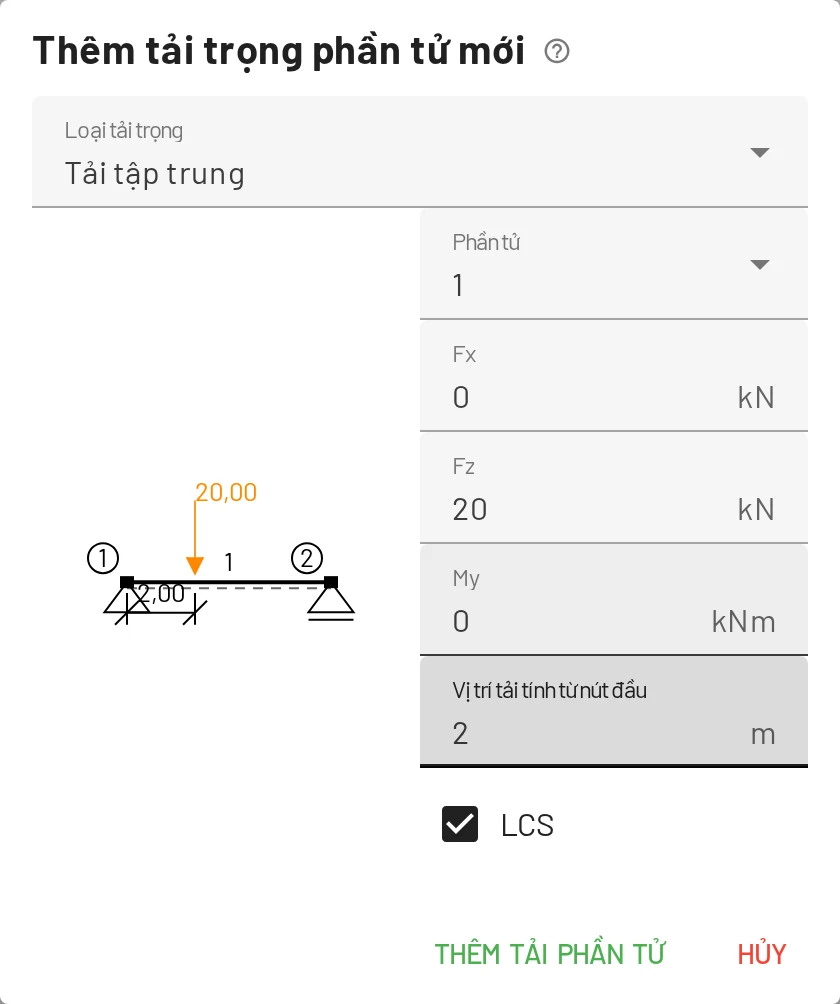 Tải tập trung