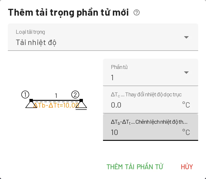 Tải nhiệt độ