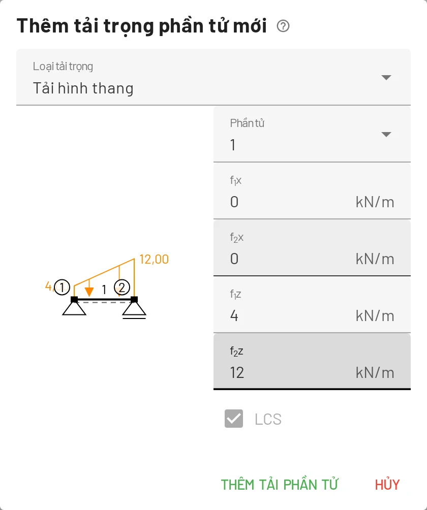 Tải hình thang