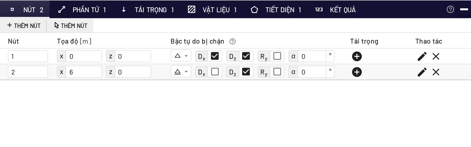 Gối tựa trong bảng Nút: nút 1 là gối cố định, nút 2 là gối di động