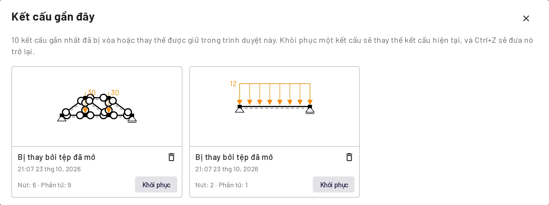 Kết cấu gần đây