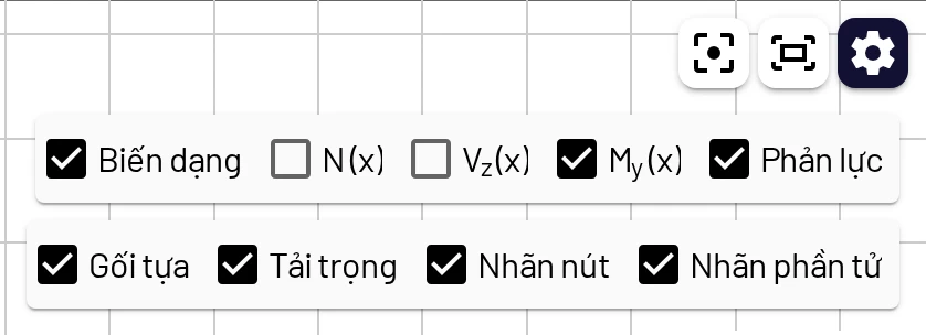 Các nút điều khiển hiển thị và tùy chọn hiển thị