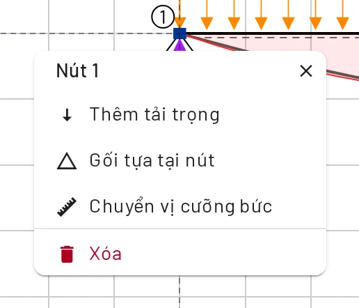 Một nút: thêm tải trọng, đặt gối tựa, đặt chuyển vị cưỡng bức