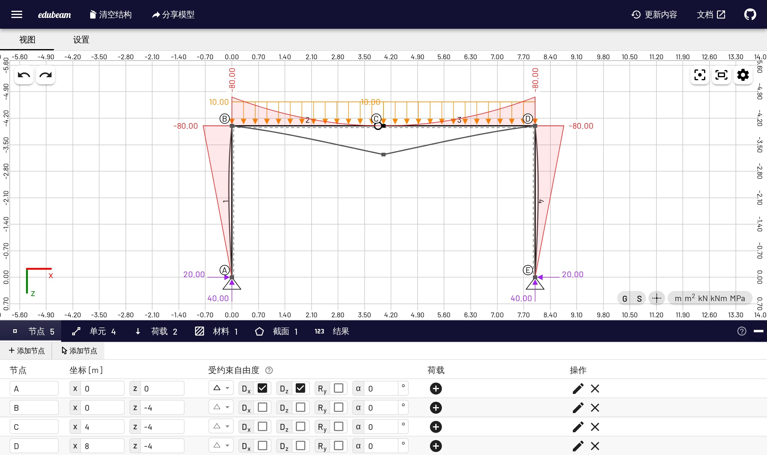 EduBeam 中的三铰刚架:荷载为橙色,支反力为紫色,弯矩为红色,变形图为灰色