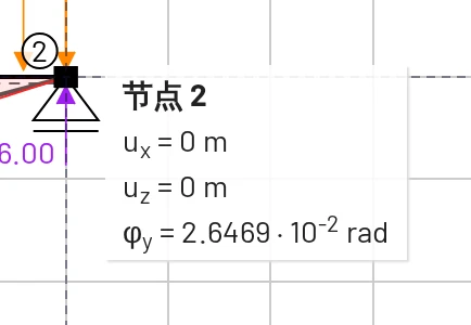 指向快速入门中梁的节点 2